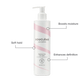 Fragrance Free Curl Cream Infographic
