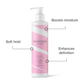 Bouclème Curl Cream infographic highlighting key benefits: ultra-nourishing hydration, soft definition, and frizz control for touchable curls.